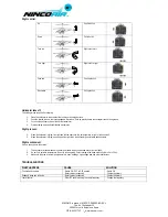 Предварительный просмотр 8 страницы NINCOAIR Alutwin G 340 User Handbook Manual