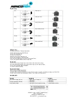 Предварительный просмотр 16 страницы NINCOAIR Alutwin G 340 User Handbook Manual