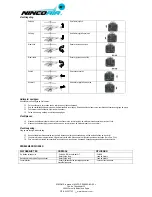 Предварительный просмотр 24 страницы NINCOAIR Alutwin G 340 User Handbook Manual