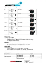 Предварительный просмотр 7 страницы NINCOAIR EC-135 EUROCOPTER G 180 PALM G Handbook