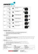 Предварительный просмотр 15 страницы NINCOAIR EC-135 EUROCOPTER G 180 PALM G Handbook