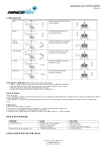 Предварительный просмотр 12 страницы NINCOAIR NH90021 180 ALU G Handbook