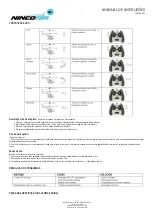 Предварительный просмотр 12 страницы NINCOAIR NH90055 180 MISSILE G Handbook