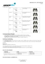 Предварительный просмотр 15 страницы NINCOAIR NH90055 180 MISSILE G Handbook