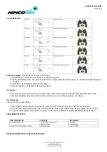 Предварительный просмотр 18 страницы NINCOAIR NH90055 180 MISSILE G Handbook