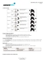 Предварительный просмотр 3 страницы NINCOAIR NH90062 200 ALU TEC G 2,4Ghz Handbook