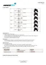 Предварительный просмотр 6 страницы NINCOAIR NH90062 200 ALU TEC G 2,4Ghz Handbook