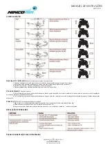 Предварительный просмотр 12 страницы NINCOAIR NH90062 200 ALU TEC G 2,4Ghz Handbook