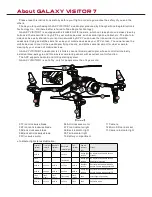 Предварительный просмотр 2 страницы Nine Eagles galaxy visitor7 Quick Start Manual