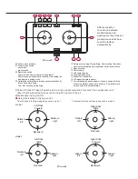 Предварительный просмотр 6 страницы Nine Eagles galaxy visitor7 Quick Start Manual