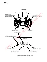 Предварительный просмотр 14 страницы Nine Eagles NE 218A User Handbook Manual