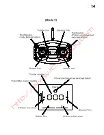 Предварительный просмотр 15 страницы Nine Eagles NE 218A User Handbook Manual