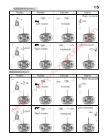 Предварительный просмотр 17 страницы Nine Eagles NE 218A User Handbook Manual