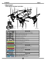 Preview for 9 page of Nine Eagles NE-MASF33 Instruction Manual