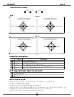 Preview for 13 page of Nine Eagles NE-MASF33 Instruction Manual