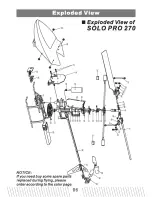 Preview for 8 page of Nine Eagles SOLO PRO 270 Instruction Manual