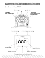 Preview for 12 page of Nine Eagles SOLO PRO 270 Instruction Manual