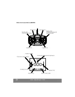 Preview for 14 page of Nine Eagles SOLO PRO NE 260A Instruction Manual