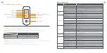 Preview for 3 page of Ninebot KickScooter F65 Product Manual