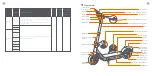 Preview for 6 page of Ninebot KickScooter F65 Product Manual