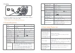 Preview for 7 page of Ninebot PH0801 User Manual