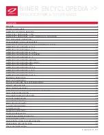 Preview for 3 page of Niner AIR 9 Setup Manual