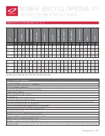 Preview for 10 page of Niner AIR 9 Setup Manual