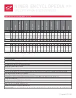 Preview for 11 page of Niner AIR 9 Setup Manual