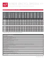 Preview for 12 page of Niner AIR 9 Setup Manual