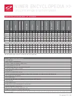 Preview for 13 page of Niner AIR 9 Setup Manual