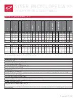 Preview for 14 page of Niner AIR 9 Setup Manual