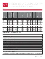 Preview for 15 page of Niner AIR 9 Setup Manual