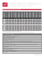 Preview for 16 page of Niner AIR 9 Setup Manual