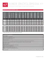 Preview for 17 page of Niner AIR 9 Setup Manual