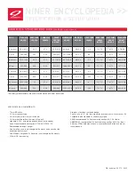 Preview for 18 page of Niner AIR 9 Setup Manual