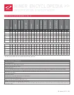 Preview for 19 page of Niner AIR 9 Setup Manual