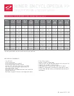 Preview for 20 page of Niner AIR 9 Setup Manual