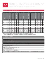 Preview for 21 page of Niner AIR 9 Setup Manual