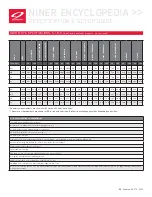 Preview for 22 page of Niner AIR 9 Setup Manual