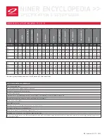 Preview for 23 page of Niner AIR 9 Setup Manual