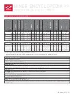 Preview for 24 page of Niner AIR 9 Setup Manual