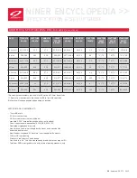 Preview for 25 page of Niner AIR 9 Setup Manual