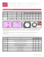 Preview for 26 page of Niner AIR 9 Setup Manual