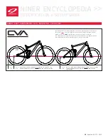 Preview for 28 page of Niner AIR 9 Setup Manual