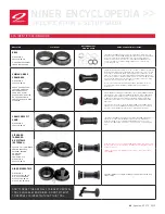 Preview for 44 page of Niner AIR 9 Setup Manual