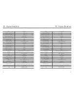 Preview for 25 page of Ningbo Ginlong Technologies Solis-20K Installation And Operation Manual