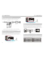 Preview for 12 page of Ningbo Ginlong Technologies Solis 4G Mini Installation And Operation Manual