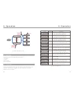 Preview for 14 page of Ningbo Ginlong Technologies Solis 4G Mini Installation And Operation Manual