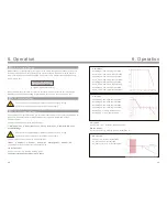 Preview for 18 page of Ningbo Ginlong Technologies Solis 4G Mini Installation And Operation Manual