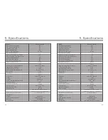 Preview for 23 page of Ningbo Ginlong Technologies Solis 4G Mini Installation And Operation Manual